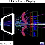 Science Art: <i>CERN-EX-1107175 01 </i> by the LHCB Team at the CERN Large Hadron Collider.