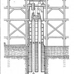 Science Art: <i>Pneumatische Fundation</i> (Senkkasten Caisson), from <i>Meyers Konversationslexikon</i>, 1889 Science Art: <i>Pneumatische Fundation</i> (Senkkasten Caisson), from <i>Meyers Konversationslexikon</i>, 1889