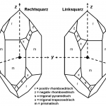 Science Art: <i>Quarzkristall</i>, by Jens Both Elcap Science Art: <i>Quarzkristall</i>, by Jens Both Elcap