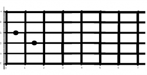 E/A?
