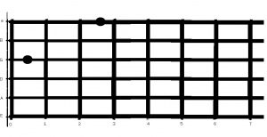 Is this a G#7? Not really, but...