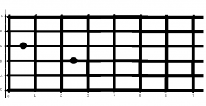 chord grid Now The Snow V3
