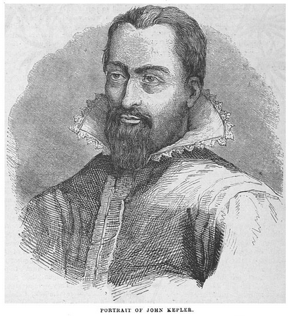 JohnKepler