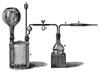 retorts and glassware
