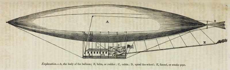 Scientific illustration of Rufus Porter's airship, dubbed the "aeroport"