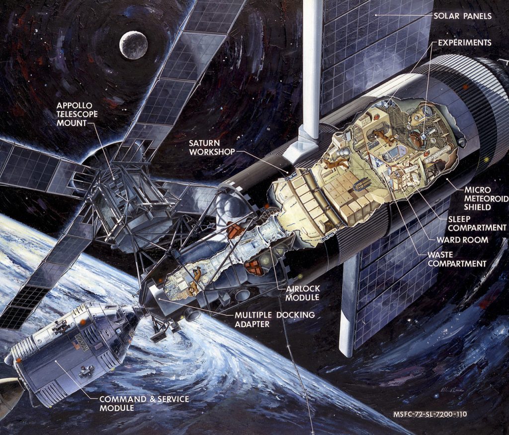 Scientific Illustration of NASA's Skylab