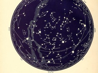 Scientific Illustration of a star map; the constellations of the summer months