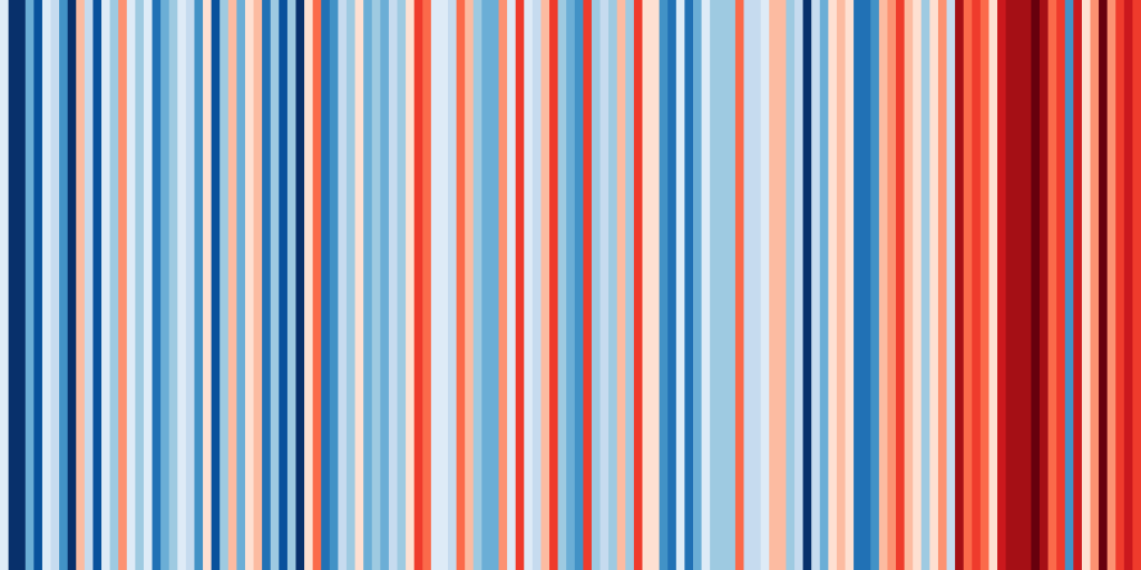 Scientific Illustration of a warming Scotland, from #ShowYourStripes data visualization project