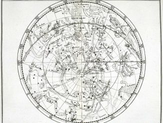 Scientific Illustration of the stars of the southern hemisphere, as charted by John Flamsteed