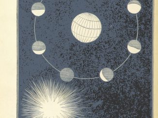 Scientific illustration of phases of the moon, from Six Thousand Years Ago: or, the Works of Creation illustrated