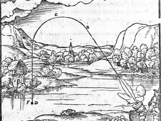 Scientific illustration of a cannonball trajectory, showing the arc of flight.