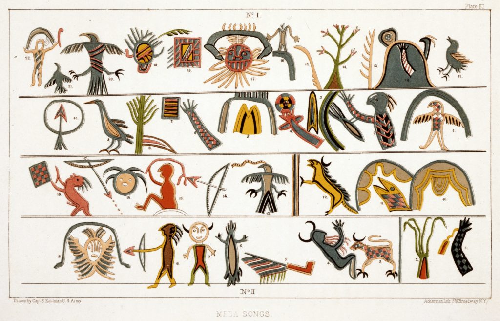 Scientific Illustration of an Ojibwe music board, with colorful human and animal figures, as illustrated by by James Ackerman after a watercolor by Seth Eastman