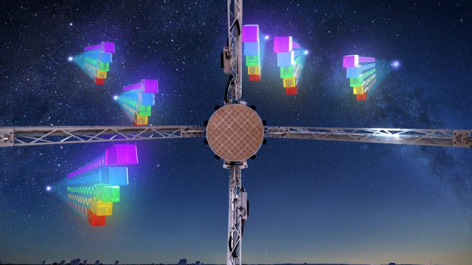 Scientific illustration of objects outside our galaxy sending radio waves into our galaxy.