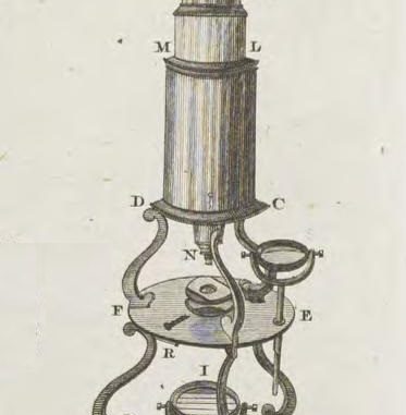 Scientific illustration from the 1797 Encyclopedia Britannica of a compound microscope, an 18th century scientific instrument.