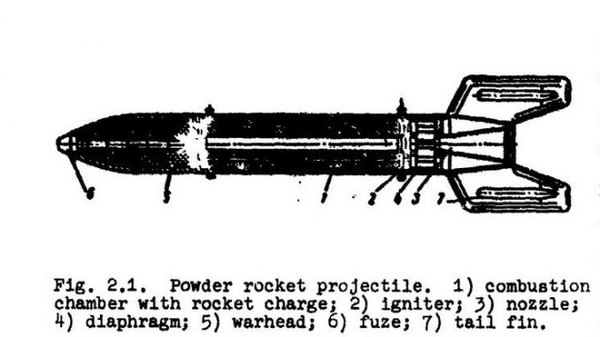 Scieintific illustration of a rocket from the 1950s.