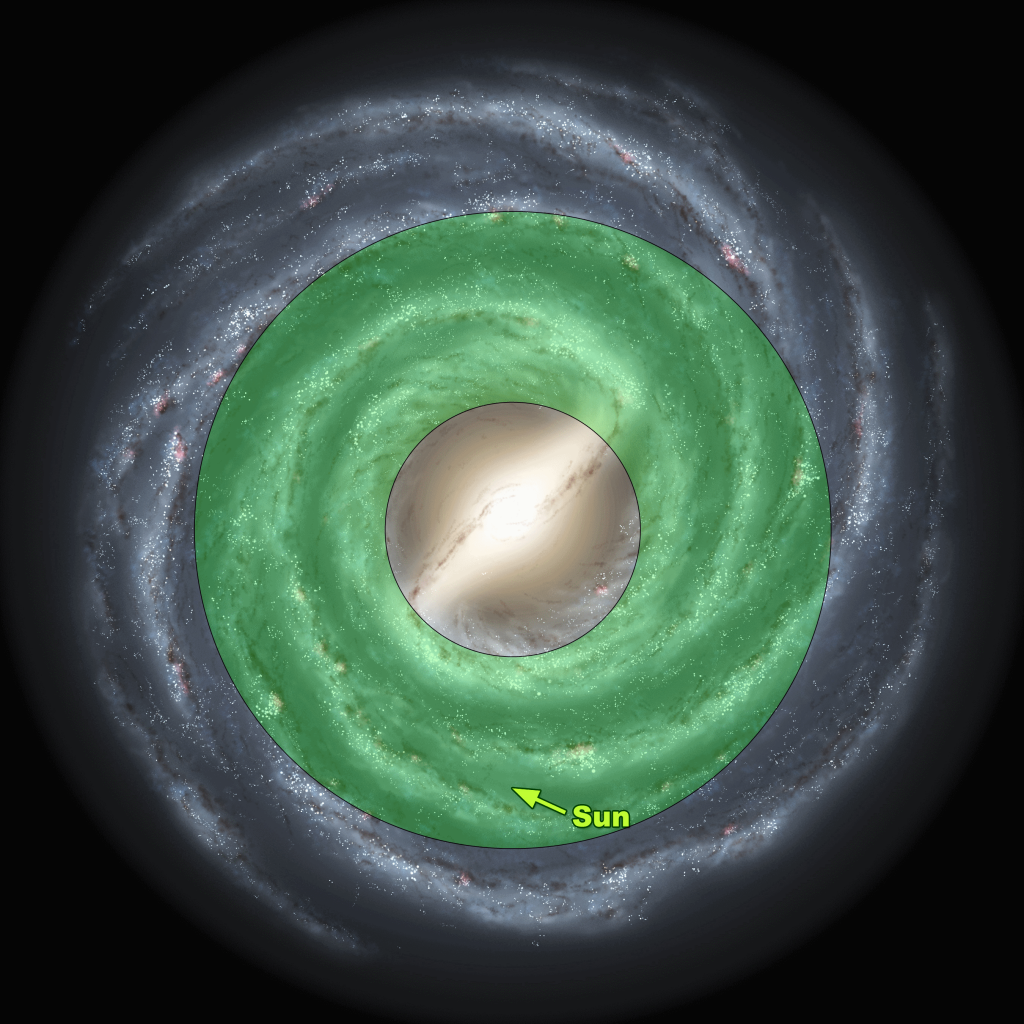 Scientific illustration of the "goldilocks zone" of the Milky Way, an area where habitable planets - or, in this case, habitable solar systems - can form.
