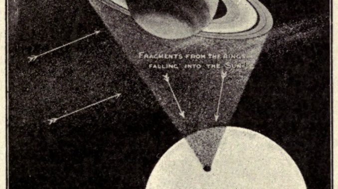 Scientific illustration of saturn's rings sending meteors into the sun to cause sunspots (a theory since disproved).