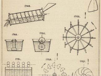 Scientific illustration of wheels, bins, sifters, and other engineering parts from https://archive.org/details/gri_33125001402706/page/n229/mode/1up, the Engineer's Sketchbook. p219.