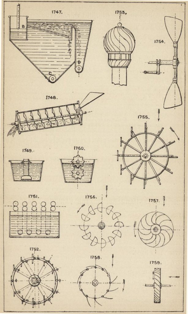 Scientific illustration of wheels, bins, sifters, and other engineering parts from https://archive.org/details/gri_33125001402706/page/n229/mode/1up, the Engineer's Sketchbook. p219.