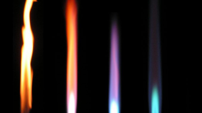 Scientific illustration of different kinds of flames produced by a Bunsen burner