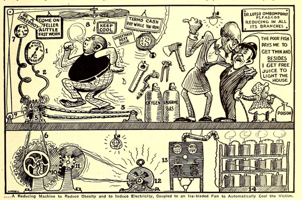 Scientific illustration in the form of a 1900s comic strip parodying early electrical experiments. Cartoon shows a man on a treadmill being encouraged to lose weight while unknowingly powering up the inventor's bank of batteries.