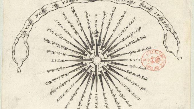 Scientific illustration of a compass rose, a map marking telling us which way we're facing and which direction we should go.