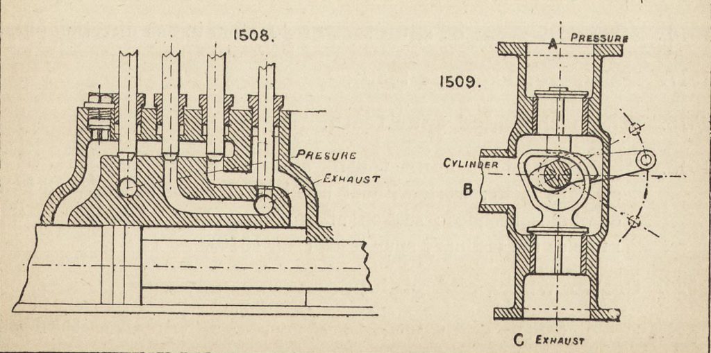 Scientific illustration of valves from Engineer's Sketchbook, a beautiful collection of steampunk diagrams.