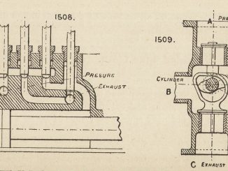 Scientific illustration of valves from Engineer's Sketchbook, a beautiful collection of steampunk diagrams.