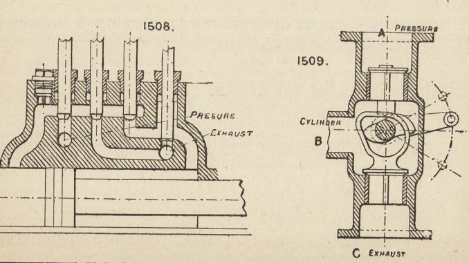 Scientific illustration of valves from Engineer's Sketchbook, a beautiful collection of steampunk diagrams.