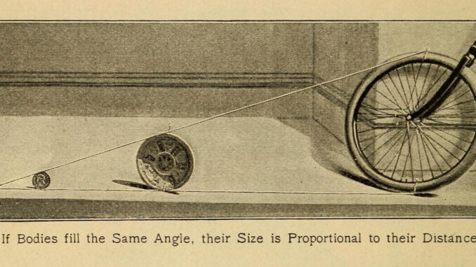 Scientific illustration of perspective, showing the sizes of objects of the same shape at different distances.