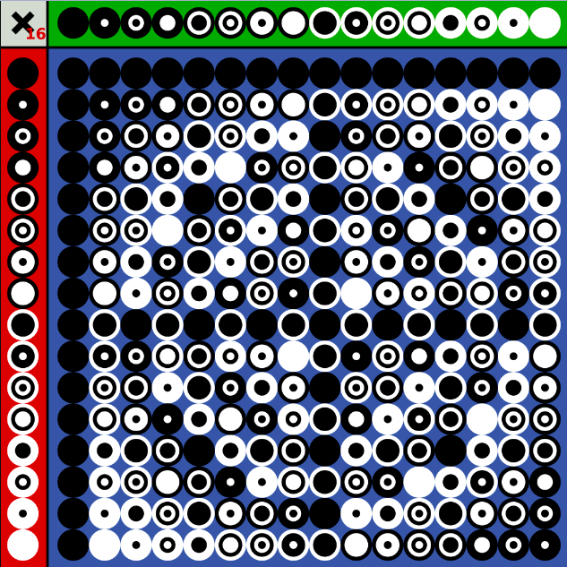 Scientific illustration of a times table.