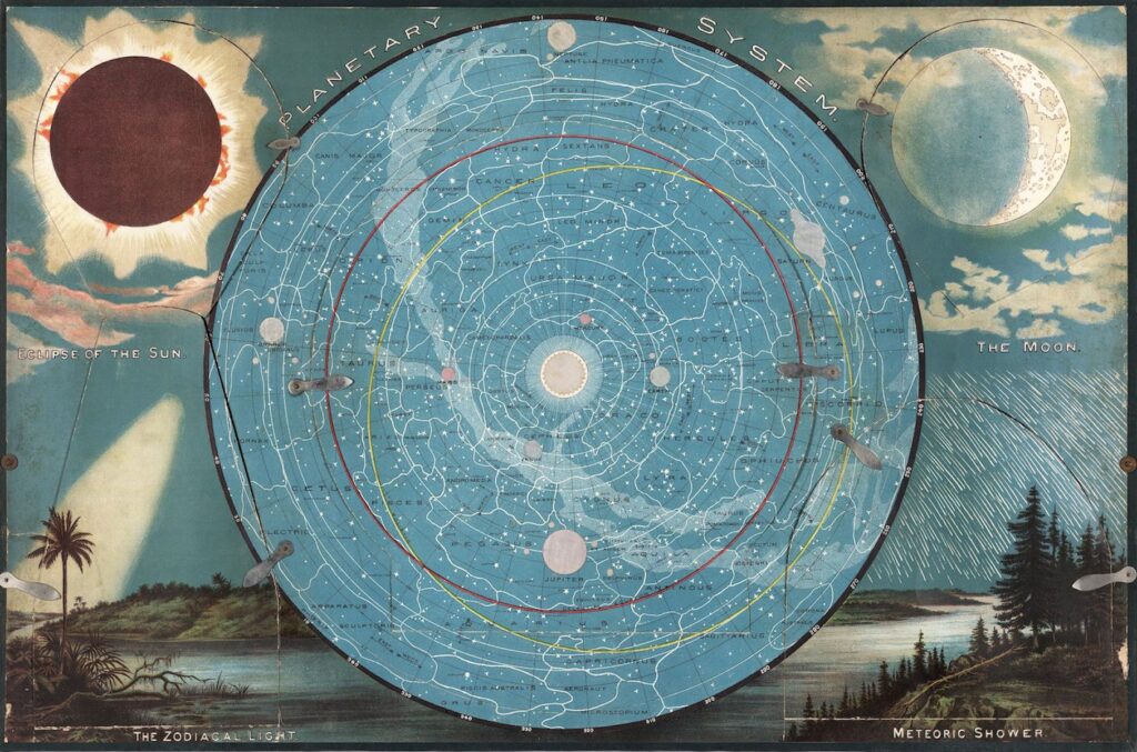Scientific illustration of the solar system, as a map of the night sky, from the 1800s. It's like a Victorian planetarium.