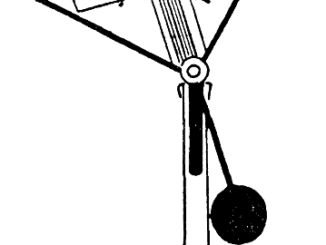 Scientific illustration of a solar collector, a device used to capture energy (light or heat) from the Sun. Arrows show the direction of rays that bounce off angled reflectors toward a bulb that collects them, apparently heating a coil probably filled with fluid. There are no labels on this diagram.