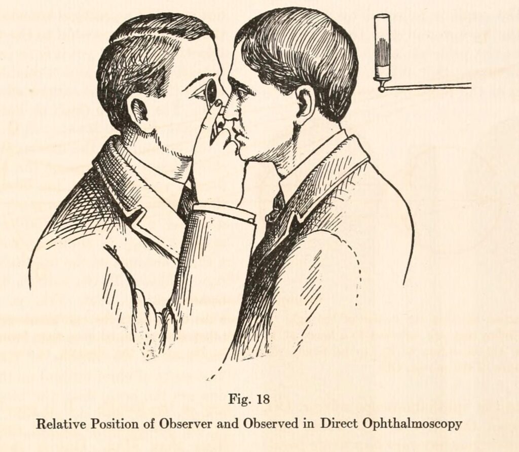 Scientific illustration of an eye exam using an ophthalmoscope.