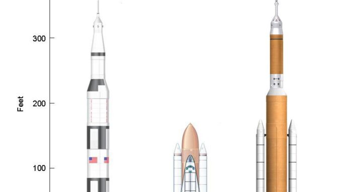 Scientific illustration comparing the sizes of rockets: tall Saturn V, shorter Shuttle, taller Orion Ares IV.