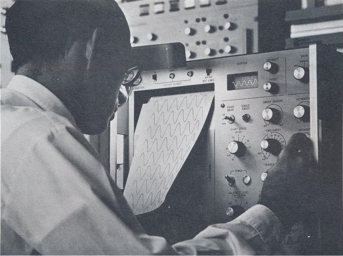 Scientific illustration of an oscilloscope in use, with a cathode-ray tube and paper print-outs.