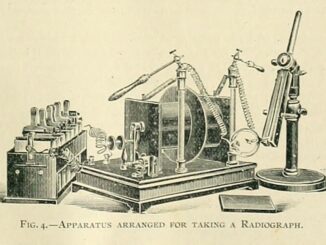 Scientific illustration of early X-ray equipment, including induction coil, battery, X-Ray tube, and fluorescent screen.