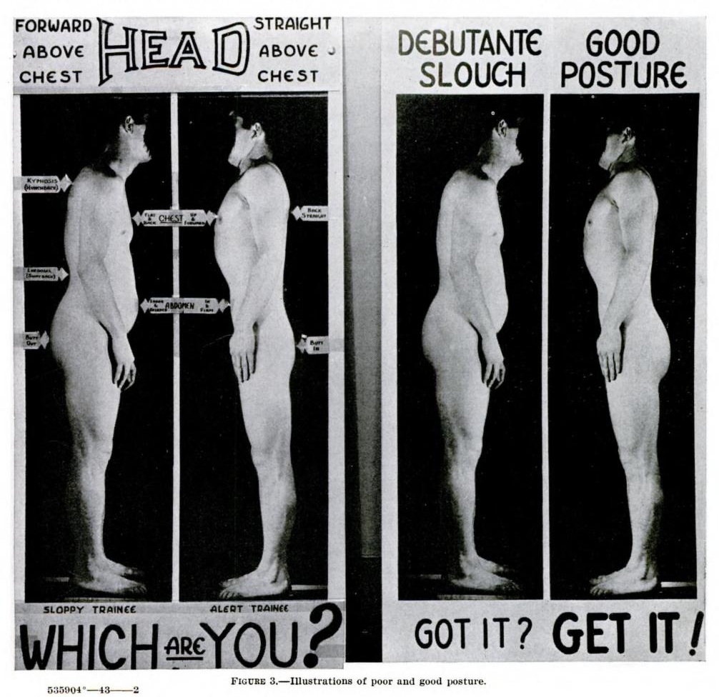 Scientific illustration of good posture versus slouching, with arrows pointing to various areas on the body.