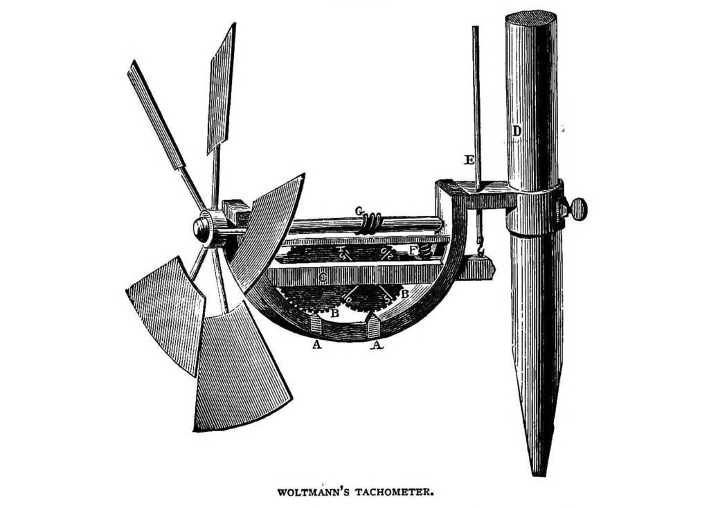 scientific illustration of the propeller, gears, and supporting rod of a device meant to measure the flow of water (or any other fluid).