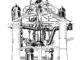 Scientific illustration of machines for moving water. Ducts, pumps, pistons, turbines.