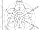 Scientific illustration of the seven components of a personality, according to Charles Baudouin - a diagram that looks almost like a magical seal, interlocking circles inside a triangle overlapped by a three-part circle.