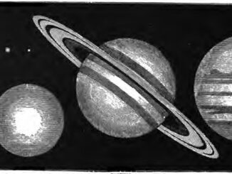 Scientific illustration of planets drawn to scale.