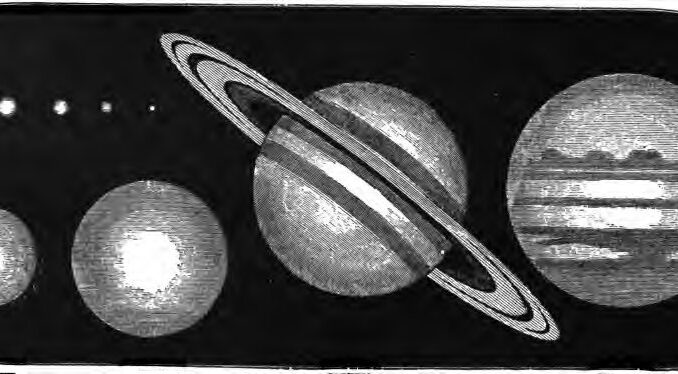 Scientific illustration of planets drawn to scale.