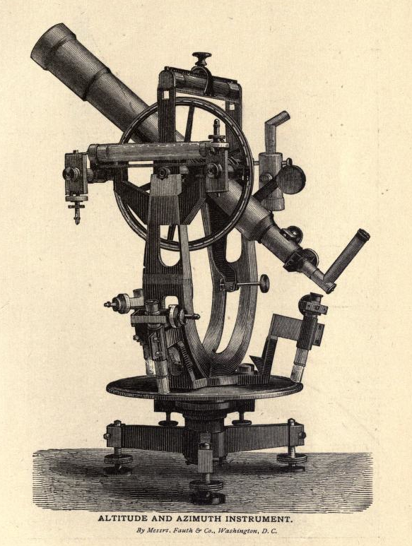 Scientific illustration of 19th century apparatus, gears and wheels and tubes, for determining altitude and azimuth. It's all very complicated.