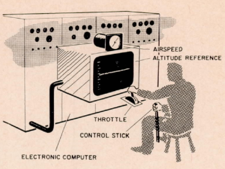Scientific illustration of a very simple flight simulator from the early 1960s.