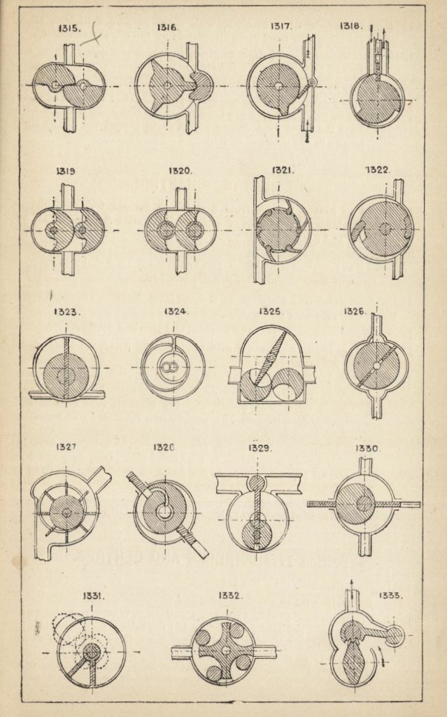 Science Art: <i>Figs. 1315-1333 (Various rotary piston engines)</i>, 1890.